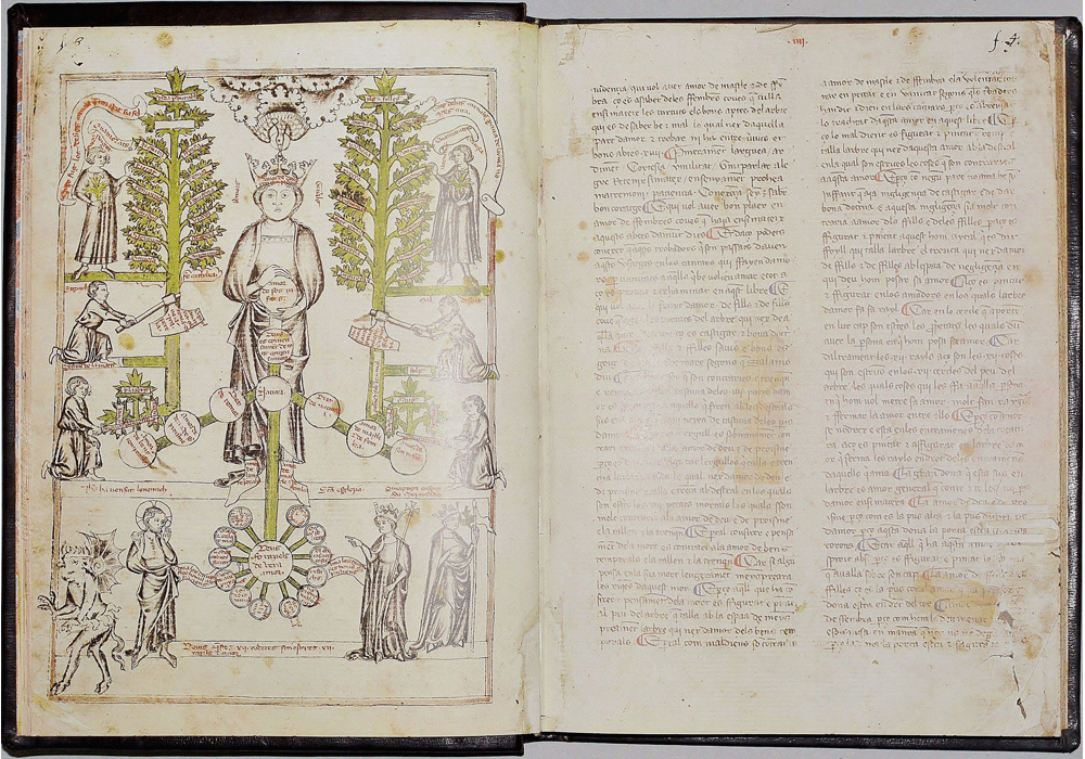 Breviari d'Amor-Ermengaud Beziers-Guillem Copons-Manuscript-Illuminated codex-facsimile book-Vicent García Editores-1 Opened.